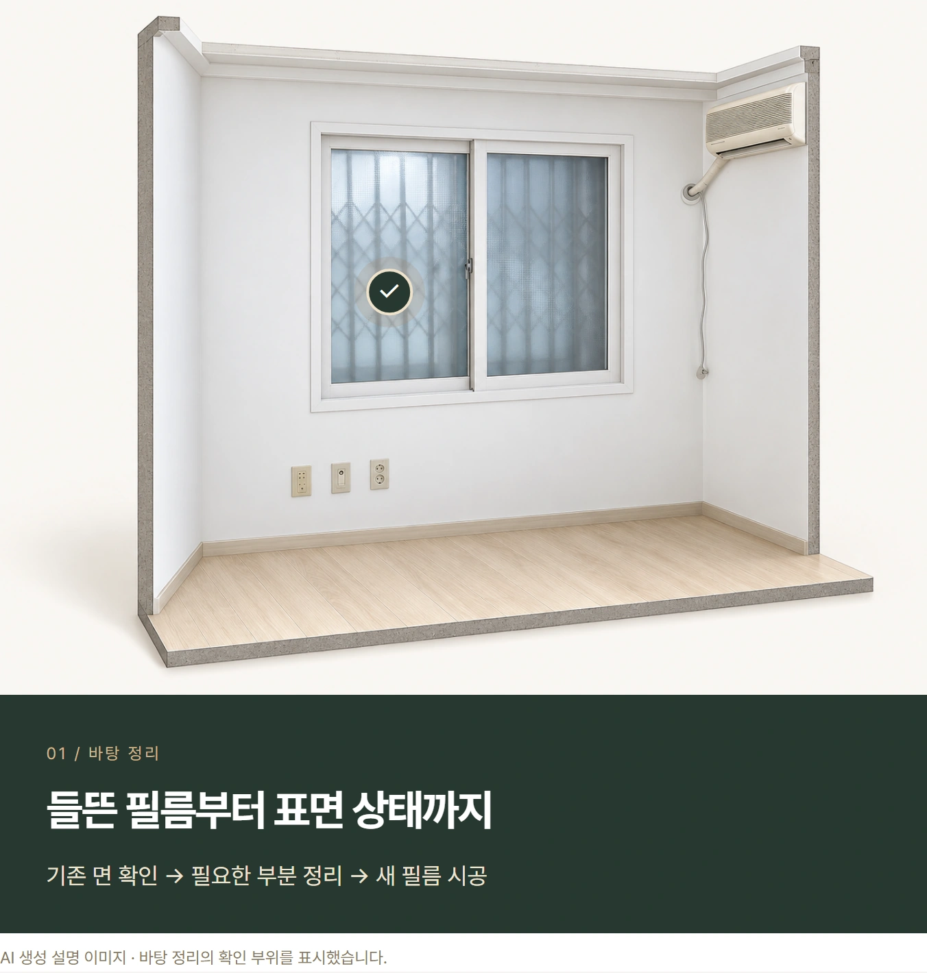 ✓ 01 / 바탕 정리 들뜬 필름부터 표면 상태까지 기존 면 확인 → 필요한 부분 정리 → 새 필름 시공 AI 생성 설명 이미지 · 바탕 정리의 확인 부위를 표시했습니다.